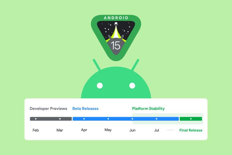 Calendario de desarrollo de Android 15